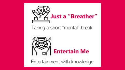 Methodology: Moments That Matter